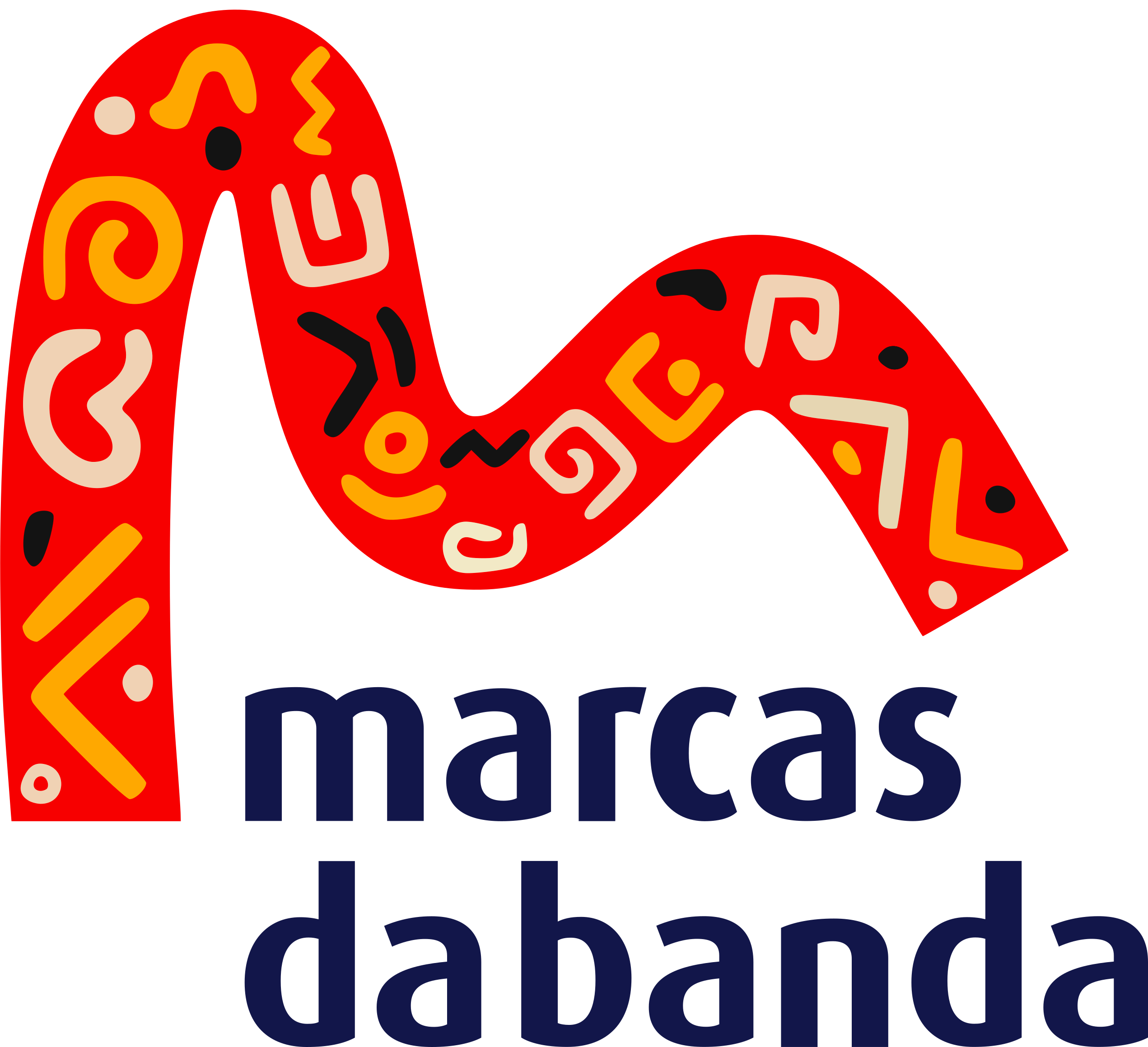 Marcas da Banda